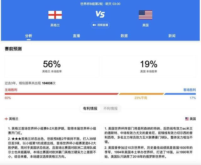 影片通过刻画空前浩大的战舰对决、火光冲天的轰炸现场、殊死搏命的战士以及挣扎求生的普通民众，让观众仿佛置身于世纪航母大战现场，直面战争的残酷